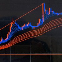 FX専業投資家を目指して (@kyanai_fx) 's Twitter Profile