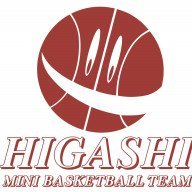 つくば市で活動しているミニバスケットボールのスポーツ少年団です。筑波大の学生コーチが優しく丁寧に最新のバスケを教えてくれるよ！団員随時募集中！！