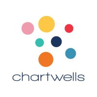 ChartwellsK12Duval(@ChartwellsDuval) 's Twitter Profile Photo