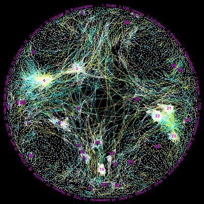 We are on a quest to map the human interactome via AP-MS. Check back here for updates on our progress!
Steve Gygi, Wade Harper & Ed Huttlin
HMS Cell Biology