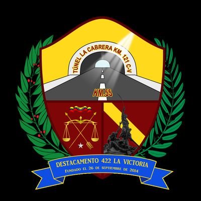 Cuenta Oficial, Destacamento N°422, del Comando de Zona Guardia Nacional Bolivariana N° 42. Cmdte:  TCNEL. Rincones Serven Carlos 😷👍