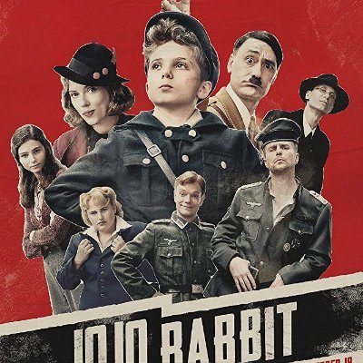 Jojo Rabbit 2019 Full Movie Online In Hd Quality