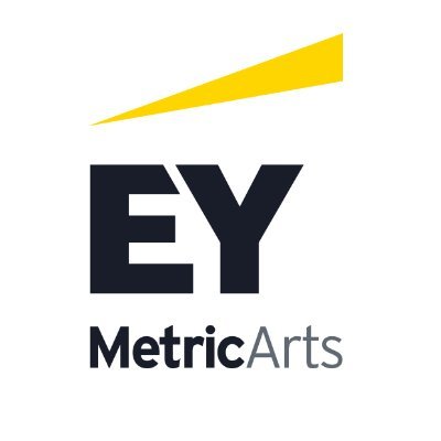 Data, Analytics & AI Consulting Company. Now part of EY