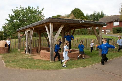 Landscore Primary Profile