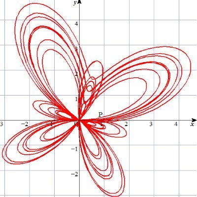 icqk3's profile picture. 素数大富豪cpu(https://t.co/Ct1t18uEQW)、ストーリーモード(https://t.co/mXSNy1JiaR)の作者。マスプライム杯2021,2022優勝。素数大富豪歴8年(2024/7時点)