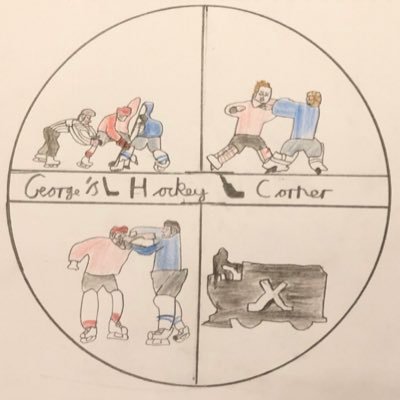 big hockey fan with autism living in 🏴& posts hockey content!#georgeshockeycorner #GuildfordFlames #GuildfordLightning #GoSensGo #NYR