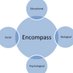 Encompass Education Support Limited (@encompasseduca2) Twitter profile photo Encompass Education Support Limited (@encompasseduca2) Twitter profile photo