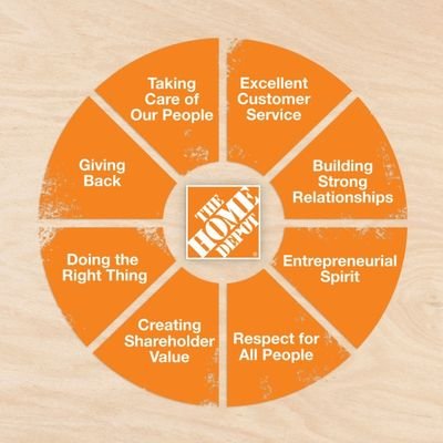 THDNuristani's profile picture. ASM 4640