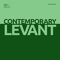 @ContempLevant