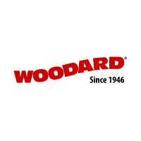 Woodard (@woodard247) 's Twitter Profile