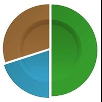 My Kana App (@mykanafiji) 's Twitter Profile Photo My Kana App (@mykanafiji) 's Twitter Profile Photo