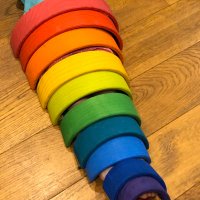 Lowri Davies (@cymraegld) 's Twitter Profile Photo Lowri Davies (@cymraegld) 's Twitter Profile Photo