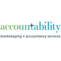 Accountability Edinburgh (@ae_nittygritty) 's Twitter Profile