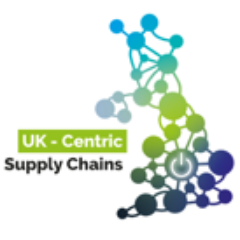 Aston University Supply Chain Experts & Supply Chain Readiness Level Tool Free* to SME’s in Manufacturing and Food and Drink Production