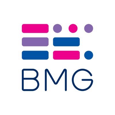 BMG Research Profile