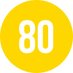 mile80 (@mile80studios) Twitter profile photo