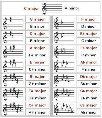 WendleyGermain's profile picture. cool,amusant!!