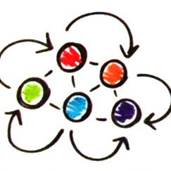 sharetolive's profile picture. learn to live