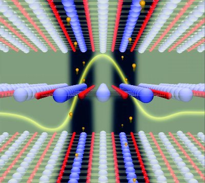 The overarching goal of the MPGC for Quantum Materials is to provide a comprehensive training in the field of quantum materials.