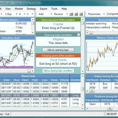 Forex strategy builder guide
