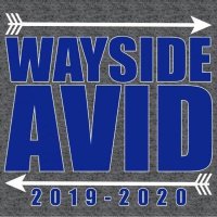 Wayside AVID (@avidwayside) 's Twitter Profile Photo Wayside AVID (@avidwayside) 's Twitter Profile Photo