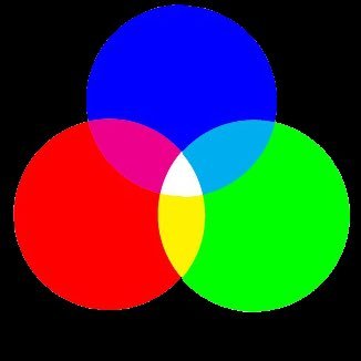 Courses in Creative Media & Game Design. Film, photography, graphics, animation & print #MediaAndGameDesign Apple Distinguished School https://t.co/vDxS3A3bnS