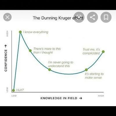 Tendai92213466's profile picture. 