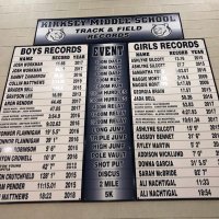kirkseyxctrack (@kirkseyxctrack) 's Twitter Profile