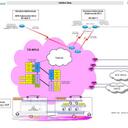 Edwin Venhuizen - @heinet - Twitter