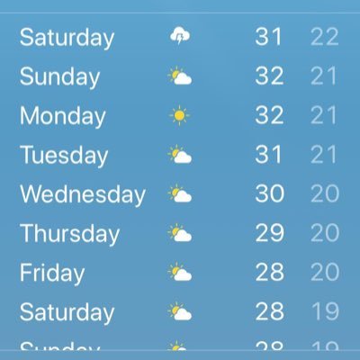 Farquha68372859's profile picture. This is my alter ego because someone on social media threatened me for my own name Twitter handle as they wanted it.
Wish I had more followers 🤨