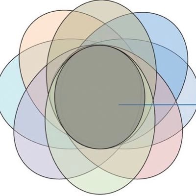 Twitter account for @mcinerneylab where we talk about pangenomes. check out our pangenome software program https://t.co/WY8MiT7seD