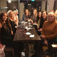 WHphysios@LTHTR (@whphysiolth) 's Twitter Profile