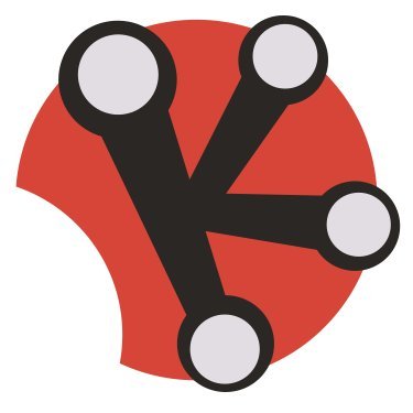 Koordinadora de Kol·lectius Parke Profile