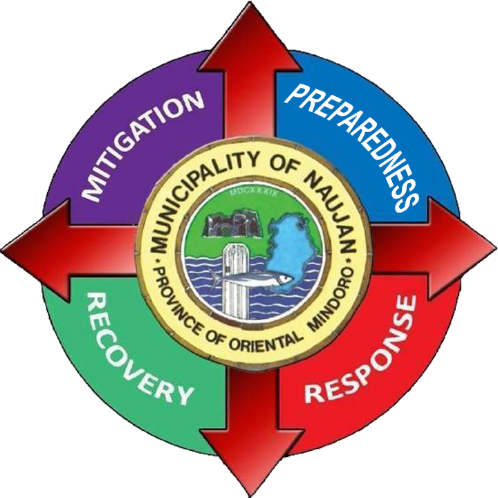 MdrrmoNaujan's profile picture. to administer a comprehensive disaster risk reduction & management program with the involvement of all stakeholders in the implementation of various activities.