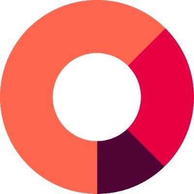CodegenC's profile picture. https://t.co/YR0BnXG4zR - Generate and Learn Code
https://t.co/YR0BnXG4zR - Генерируй и Изучай Код