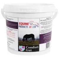 ComfortGutWorldwide(@ComfortGutWorld) 's Twitter Profile Photo