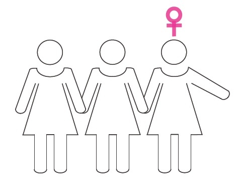 The mission of The National Council on Women's Health is to educate the public and policy-makers and empower women to make informed health choices.