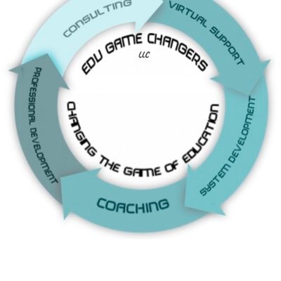 EDU Game Changers, LLC is a unique consulting group focusing on supporting the growth of all learners through training, support, & program development.