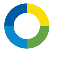 PrecisionBiotics Group (@ahealthirl) 's Twitter Profile