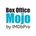 Box Office Mojo (@boxofficemojo) Twitter profile photo Box Office Mojo (@boxofficemojo) Twitter profile photo