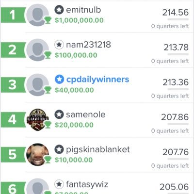 Daily Fanduel Sports subscription service. We offer premium lineups based on algorithms for Basketball, Football and Baseball.