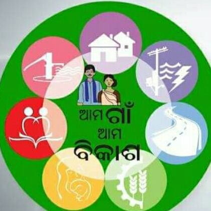 swaindillip981's profile picture. 