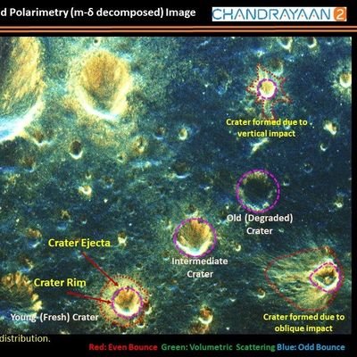 #Space #SpaceResearch #Chandrayaan #Mangalyaan
#ISRO Fan Account