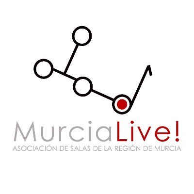 Asociación de salas de conciertos de la Región de Murcia.