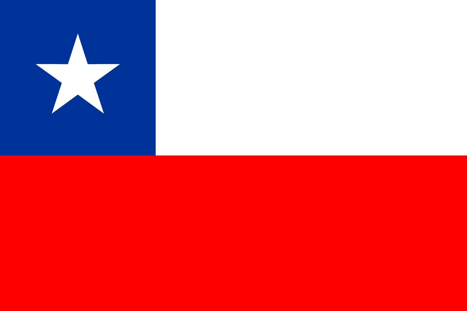 Es hora de dar ideas para mejorar Chile