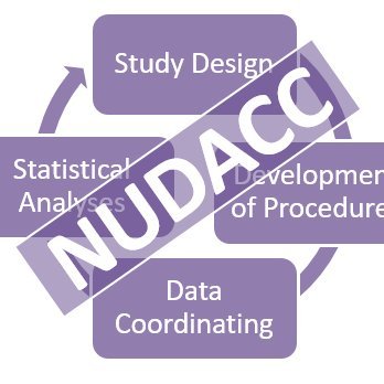 Northwestern University Data & Analysis Coordinating Center. Our Mission: harmonize all components of the clinical research study life cycle