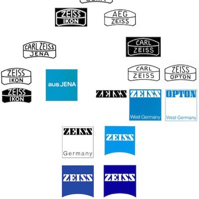 General preference for light microscopes over heavy ones. Product Marketing Manager for ZEISS RMS.