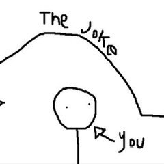 TwistedLogic11's profile picture. 