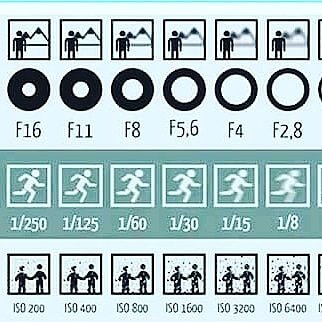 photography
photographer
artist
artist in art in photography