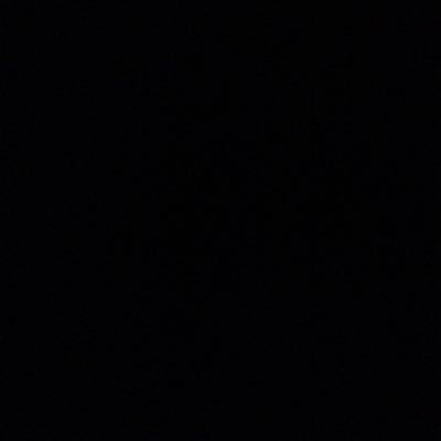 takego11's profile picture. 